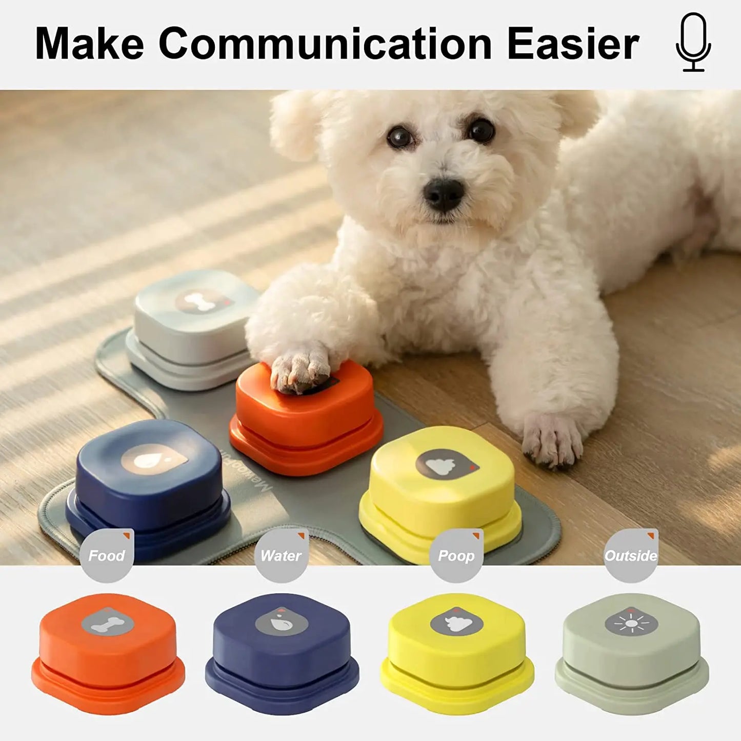 Dog Button Set with Mat & Stickers Pets Talk Trainable and Recordable Communication Vocalised Voice Toy Clicker