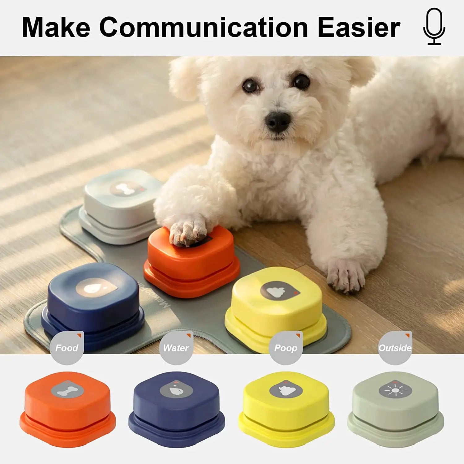 Dog Button Set with Mat & Stickers Pets Talk Trainable and Recordable Communication Vocalised Voice Toy Clicker